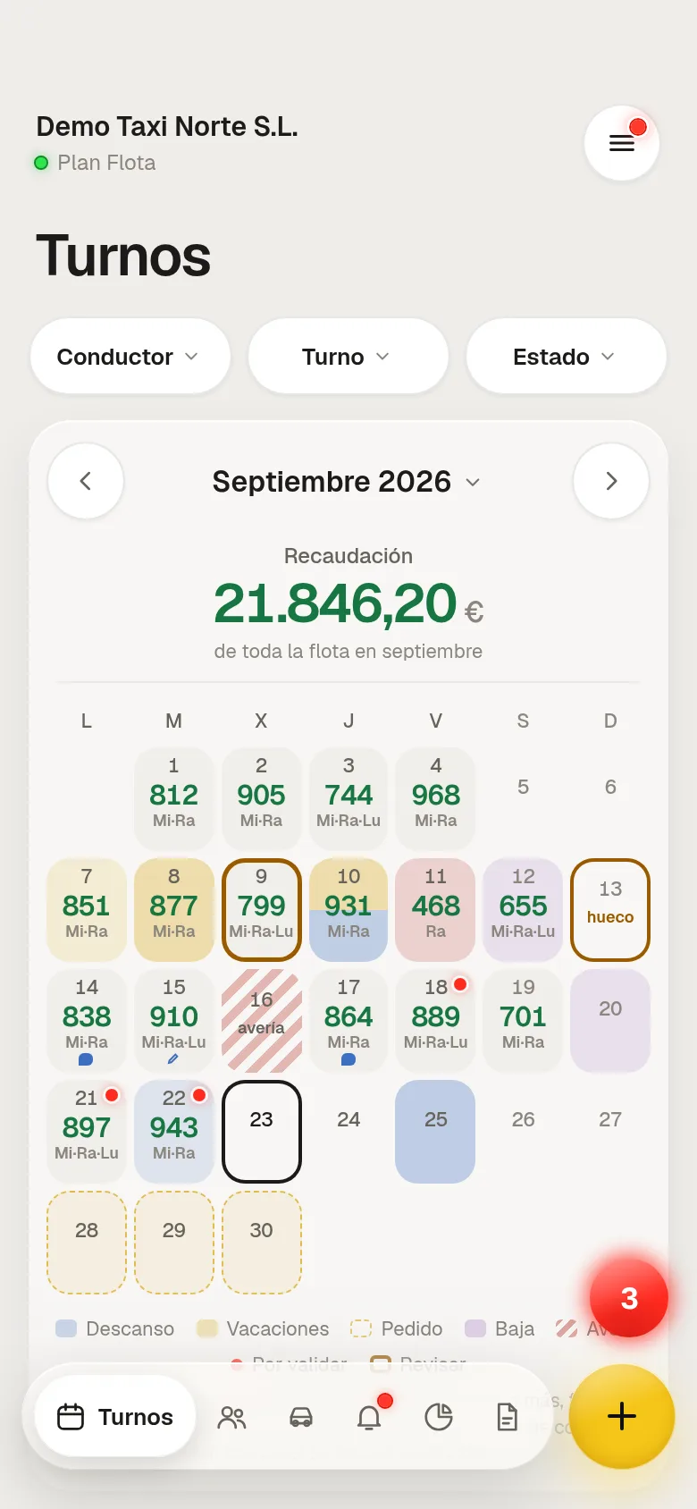 Turnos del titular en modo día