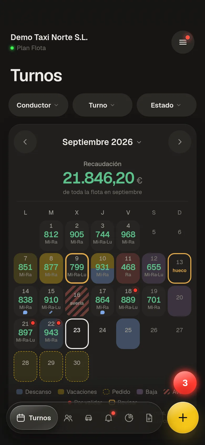 Turnos: el calendario de septiembre de toda la flota, 21.846,20 euros